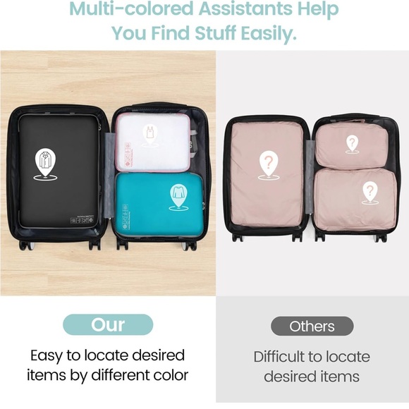 Cambond Compression Packing Cubes - Set of 3 - Picture 9 of 14